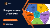 বিনামূল্যে গবেষণা শেখার উপায়